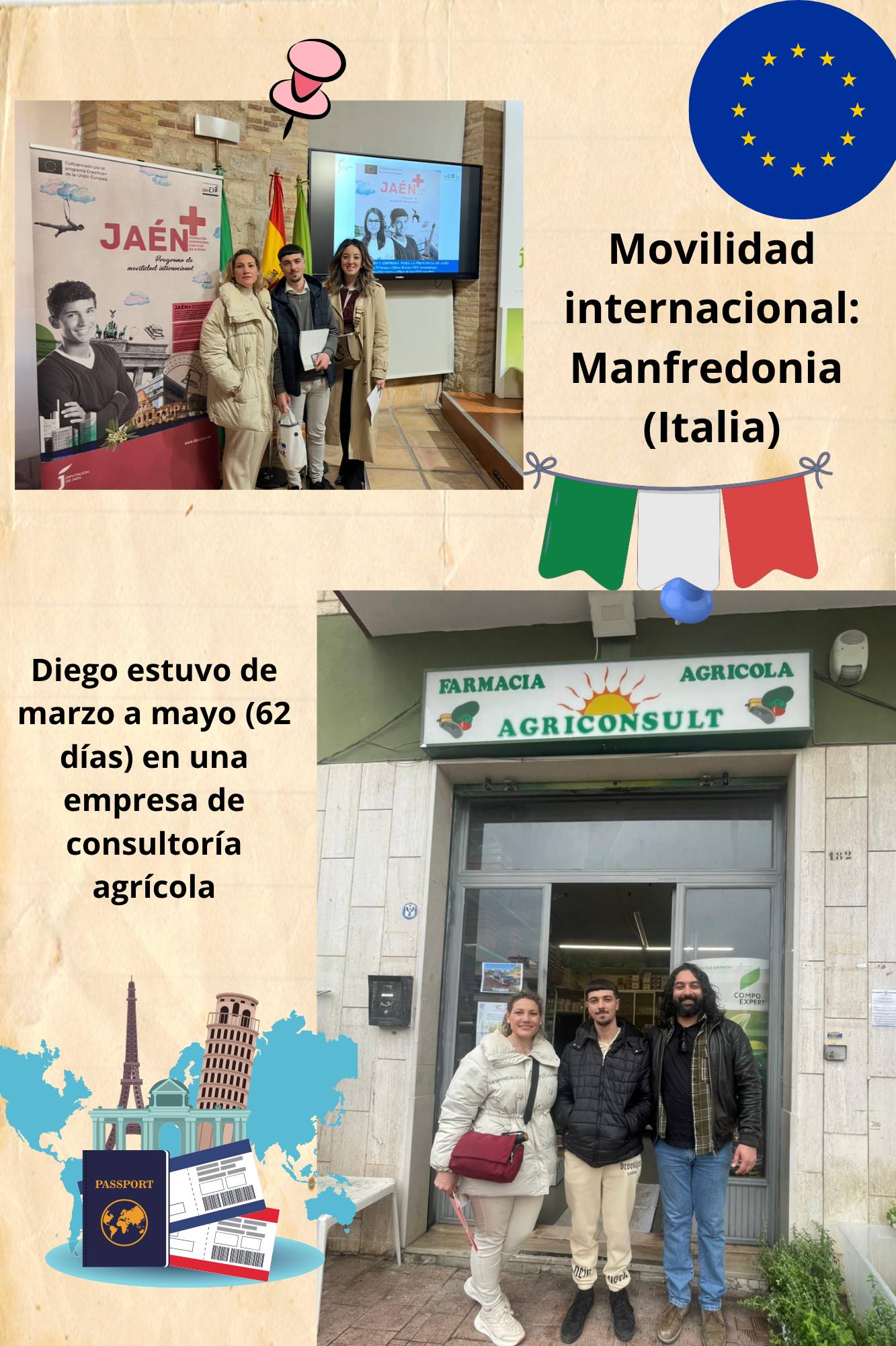 Movilidad Internacional alumnado Formación Profesional